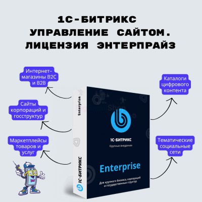1С-Битрикс: Управление сайтом. Лицензия Энтерпрайз - купить в Мартыновой Поляне